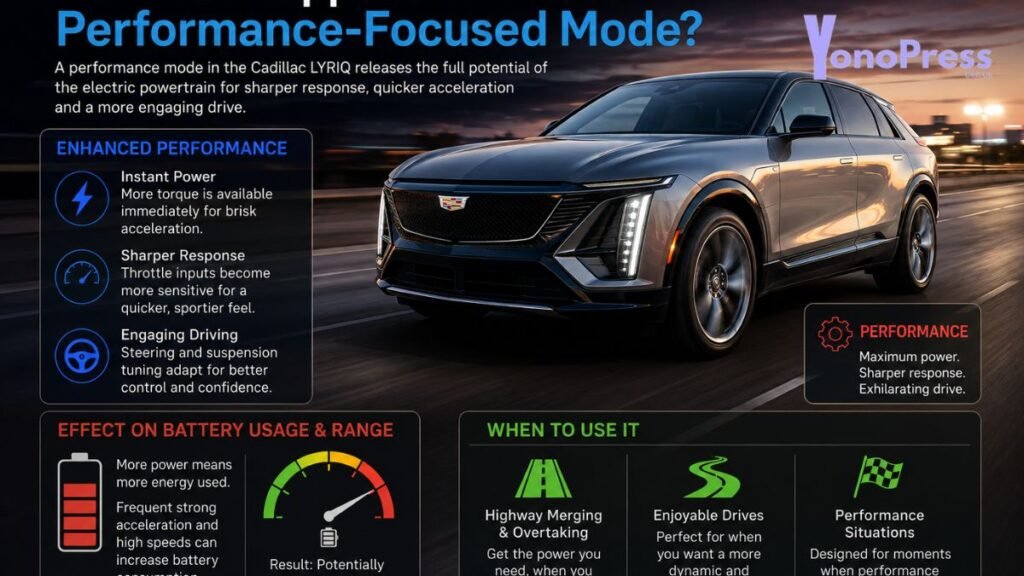 Does focus mode improve performance?
